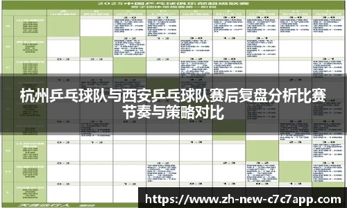 c7c7.app